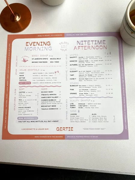 Menu GERTIE