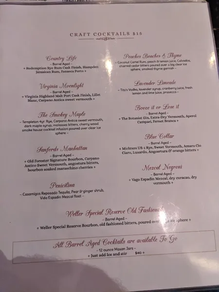 Menu Sanfords