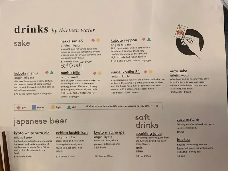 Menu Thirteen Water