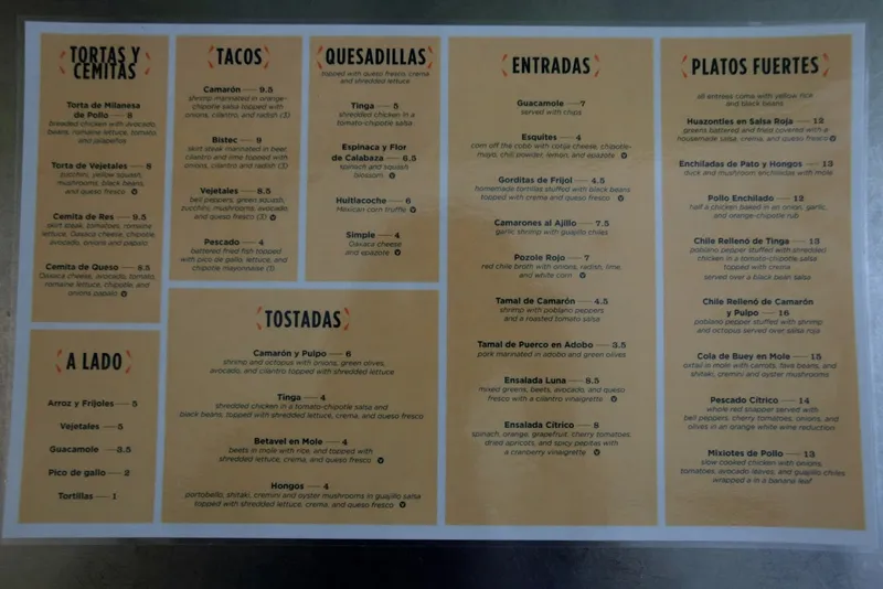 Menu Citrico