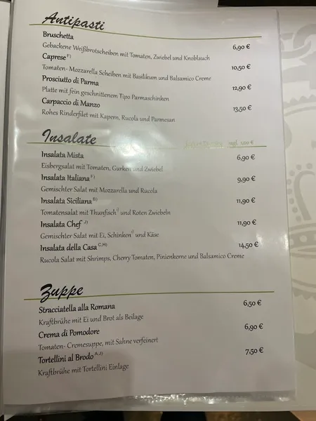 menu 0 of Pizzeria e Gelateria Centro