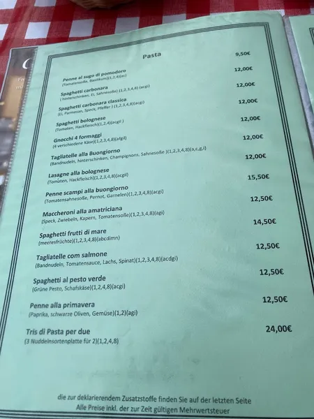 menu 0 of Buon Giorno