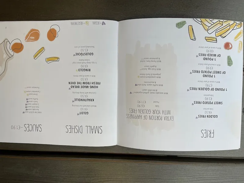 menu 0 of HANS IM GLÜCK - HAMBURG Brandsende