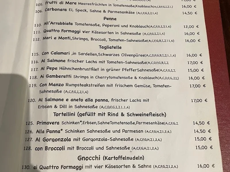 menu 0 of Parmigiano