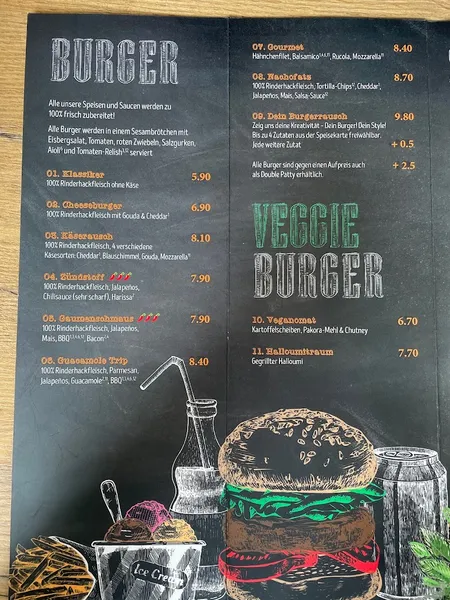 menu 0 of Burgerrausch Dortmund