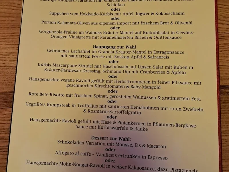 menu 0 of Ludwig im Museum Restaurant & Café