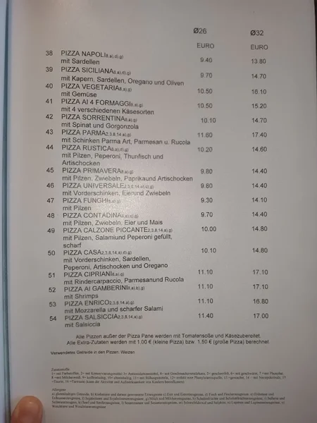 menu 0 of Gran Sasso