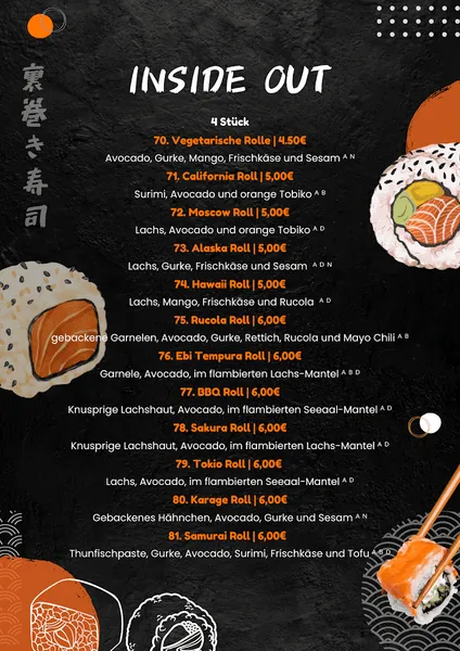 menu 0 of PHONG88 - SUSHI & ASIATISCHE KÜCHE