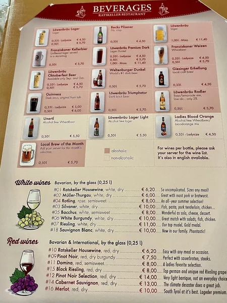 menu 0 of Ratskeller München