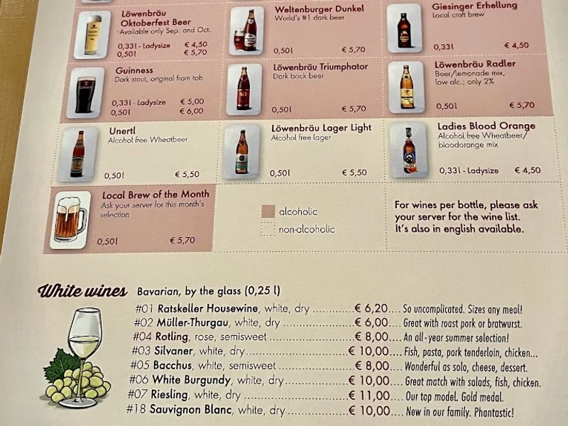 menu 0 of Ratskeller München