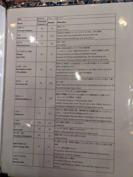 menu 1 of Restaurant Appare 天晴 あっぱれ