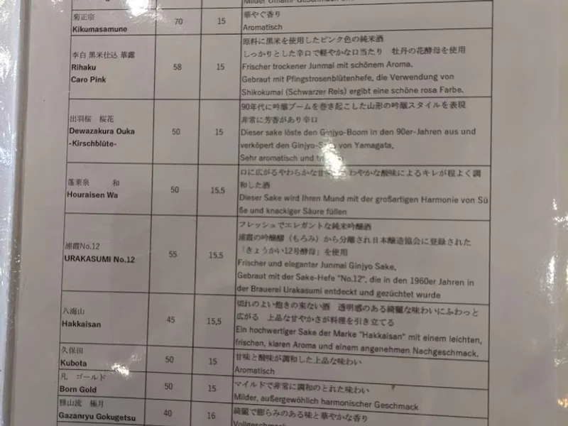 menu 1 of Restaurant Appare 天晴 あっぱれ