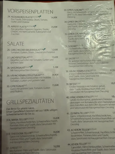 menu 2 of Acheron