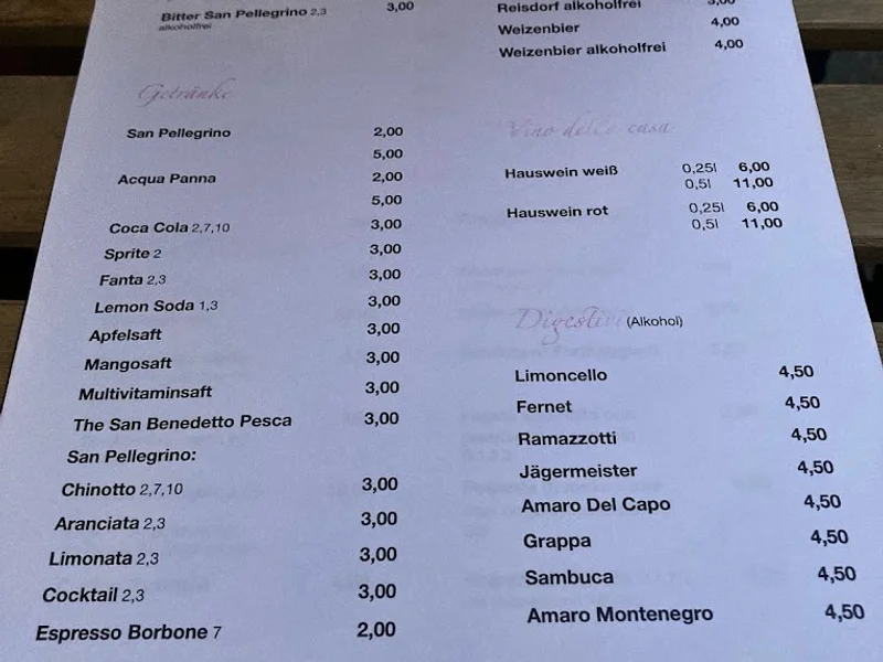 menu 1 of Pizzeria Totò e Peppino