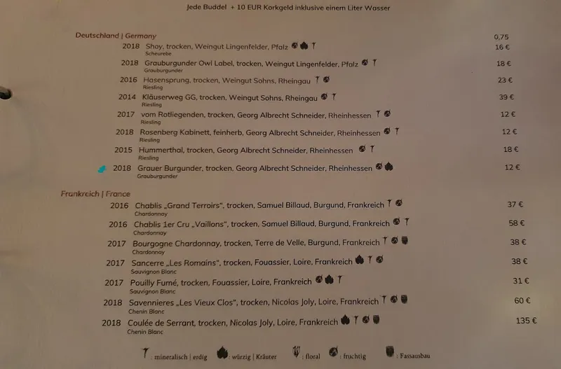 menu 0 of BUDDELS Gasthaus & Weinbar - Hamburg