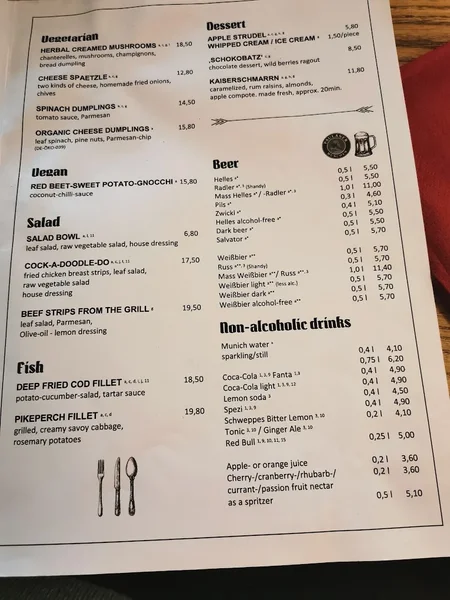 menu 1 of Münchner Stubn