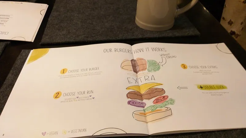 menu 1 of HANS IM GLÜCK - STUTTGART Europaviertel