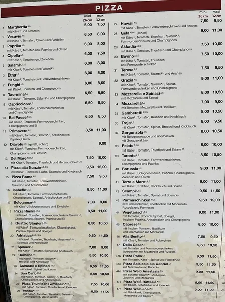 menu 0 of Pizzeria bei Nunzio