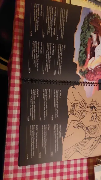 menu 0 of Hellmuts