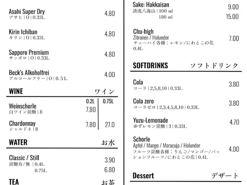 menu 0 of Haguruma
