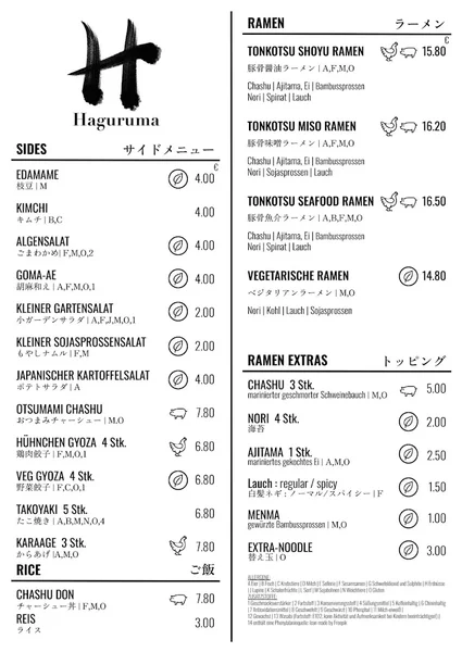 menu 1 of Haguruma