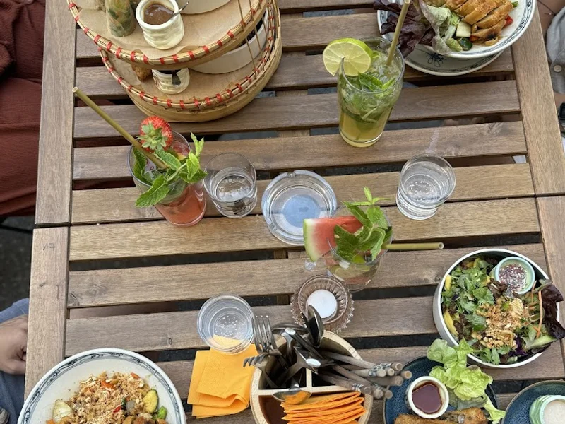 menu 1 of Well Being