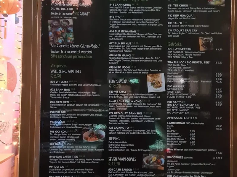 menu 1 of Well Being