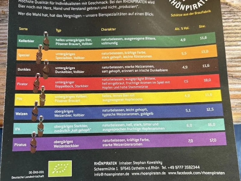 menu 1 of Biergarten Rhönpiraten