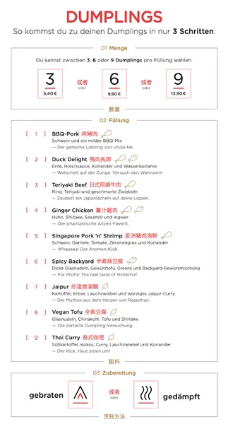 menu 0 of SomeDimSum