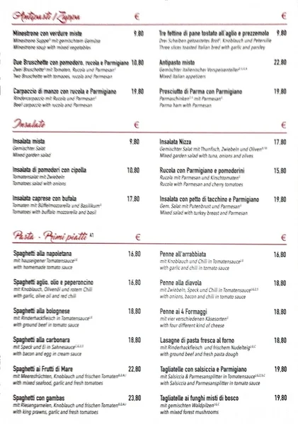 menu 0 of Trattoria Pizzeria La Valle estab. 1998