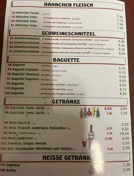 menu 2 of Pizzeria Bei Salvatore