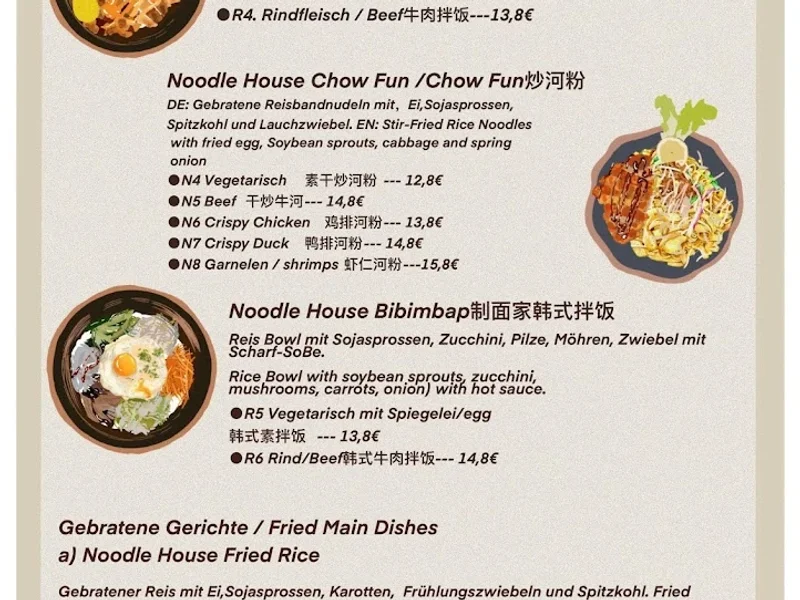 menu 1 of NOODLE HOUSE NO.8