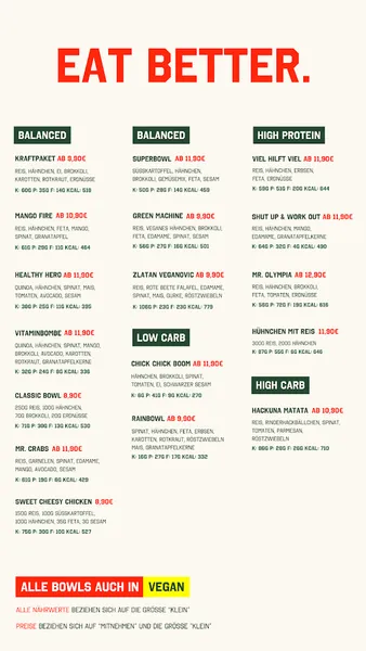 menu 0 of Compleat Frankfurt Nordend