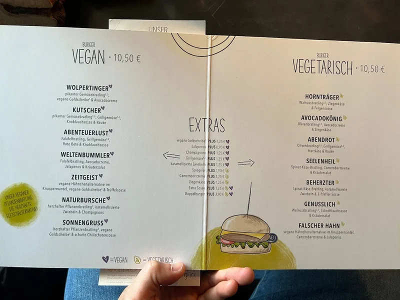 menu 0 of HANS IM GLÜCK - MÜNCHEN Nymphenburg