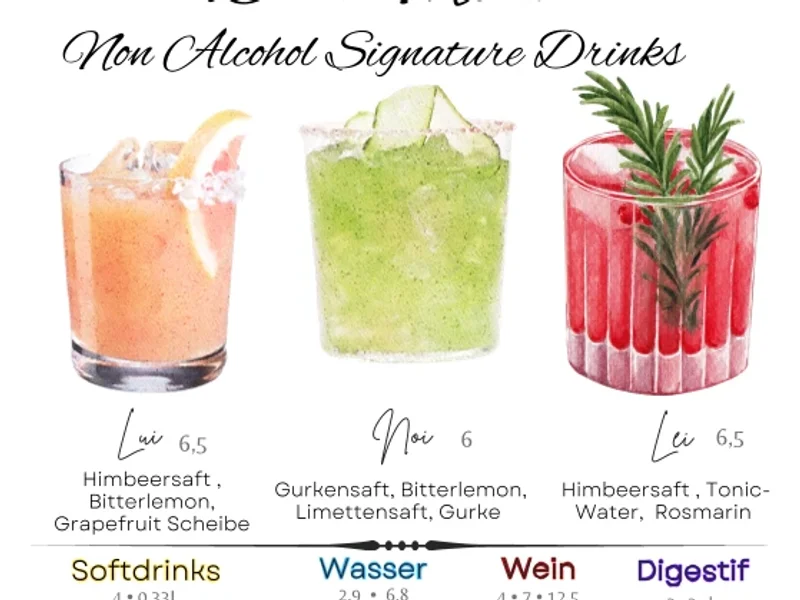 menu 1 of Pasta Werkstatt - hausgemachte & frische Nudeln - Pasta - Köln