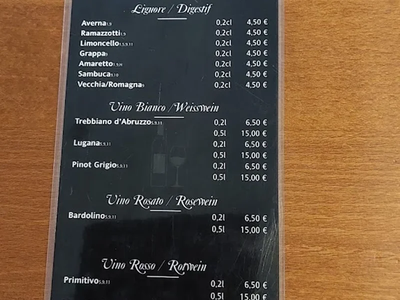 menu 0 of La Posteria