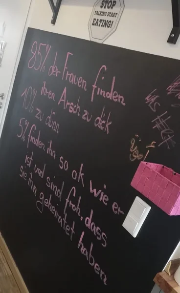 menu 1 of Süss Dealer - Nürnberg