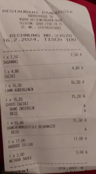 menu 2 of Pandossia