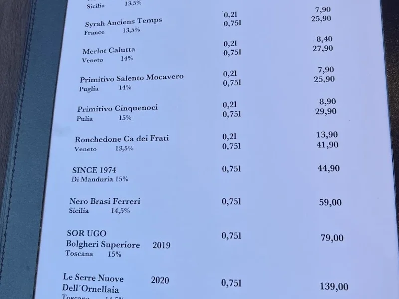 menu 2 of Trattoria Di Liberto