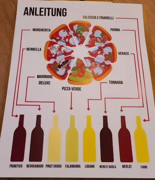 menu 1 of Spaccanapoli Köln