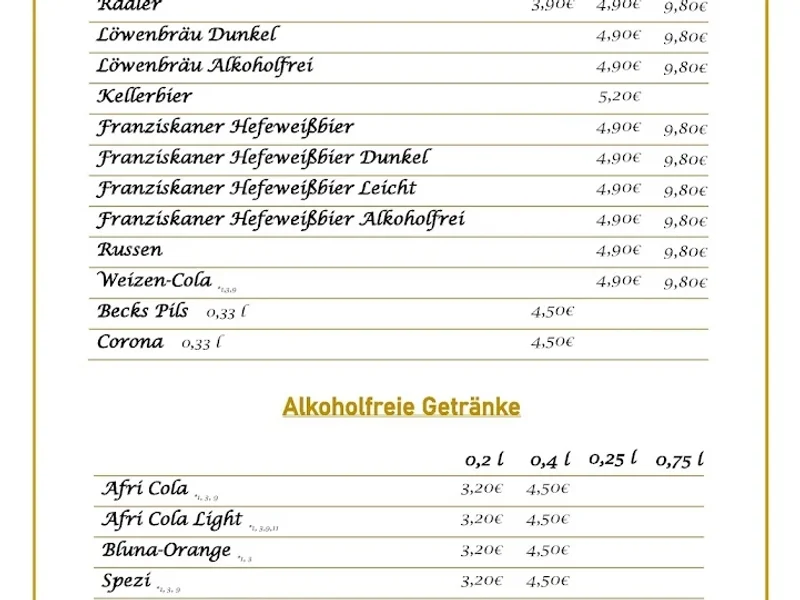 menu 1 of Gasthaus Maxhof