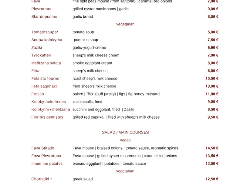 menu 0 of Delphi