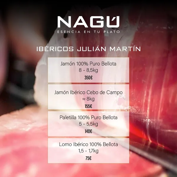 menu 1 of NAGÚ Restaurante