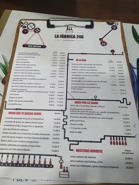 menu 2 of La Fábrica 246