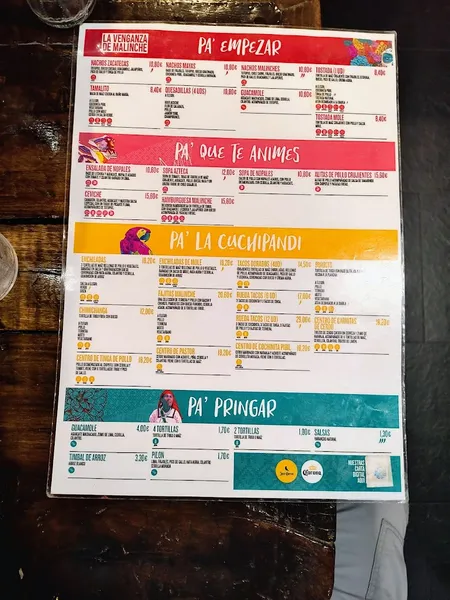 menu 1 of La Venganza De Malinche | Restaurante Mexicano | Getafe