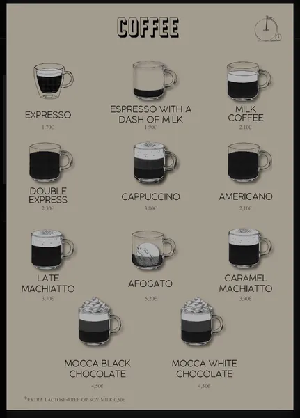 menu 0 of Rolling