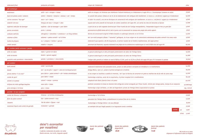 menu 0 of Dos Pebrots