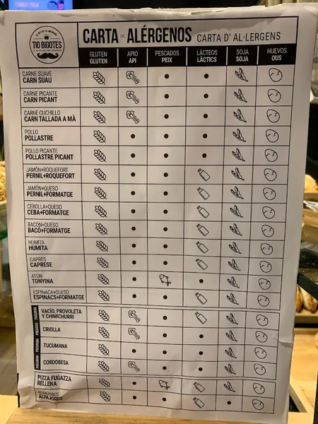 menu 0 of Empanadas Tío Bigotes Diputacio