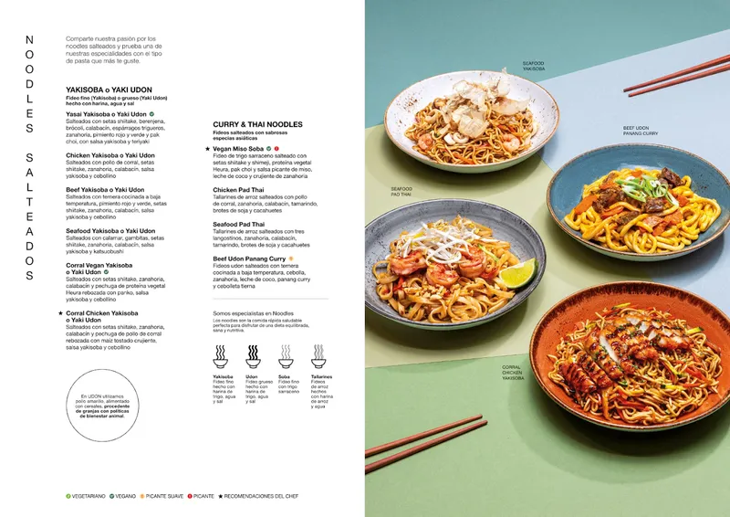 menu 0 of UDON Zaragoza