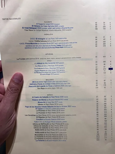 menu 0 of Restaurante Vinoteca García de la Navarra